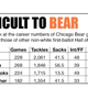 Illustration for article titled With Pro Football Hall of Fame Voters So White, Members Call for Diversity